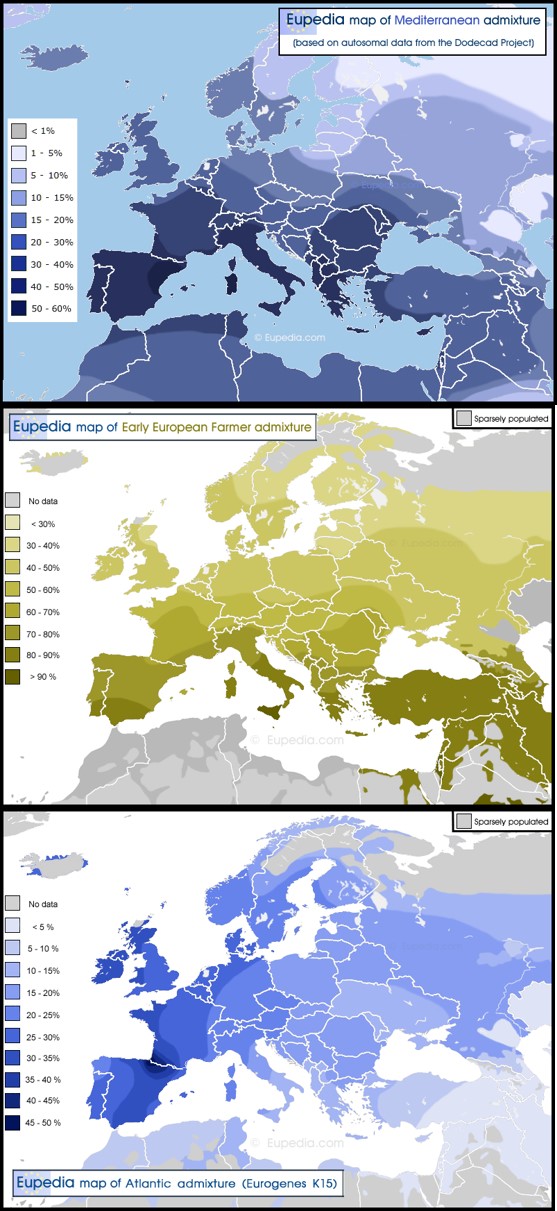 Human DNA heat map for various admixtures in Mediterranean region 4Nov2019