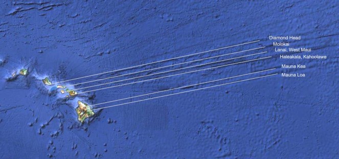 Simultaneous impacts Fig9update April 2020